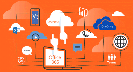 ONLC's Microsoft Office 2016 Migration Series for Companies