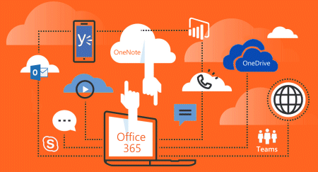 Office 365 / 2019 Migration: Custom Training for Companies