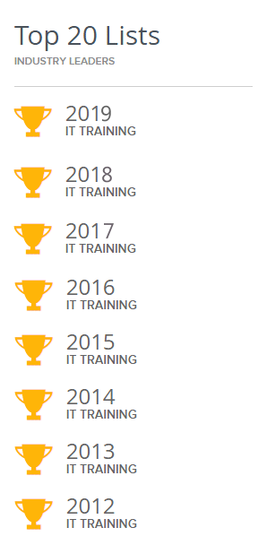 Years named to Training Industry's Top 20 list